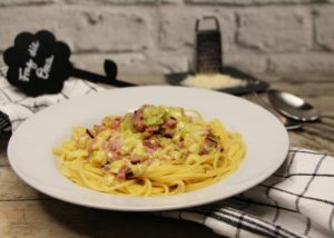 Read more about the article Spaghetti Carbonara